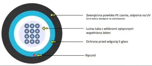 zalacznik KOEAE00012BEA1.png